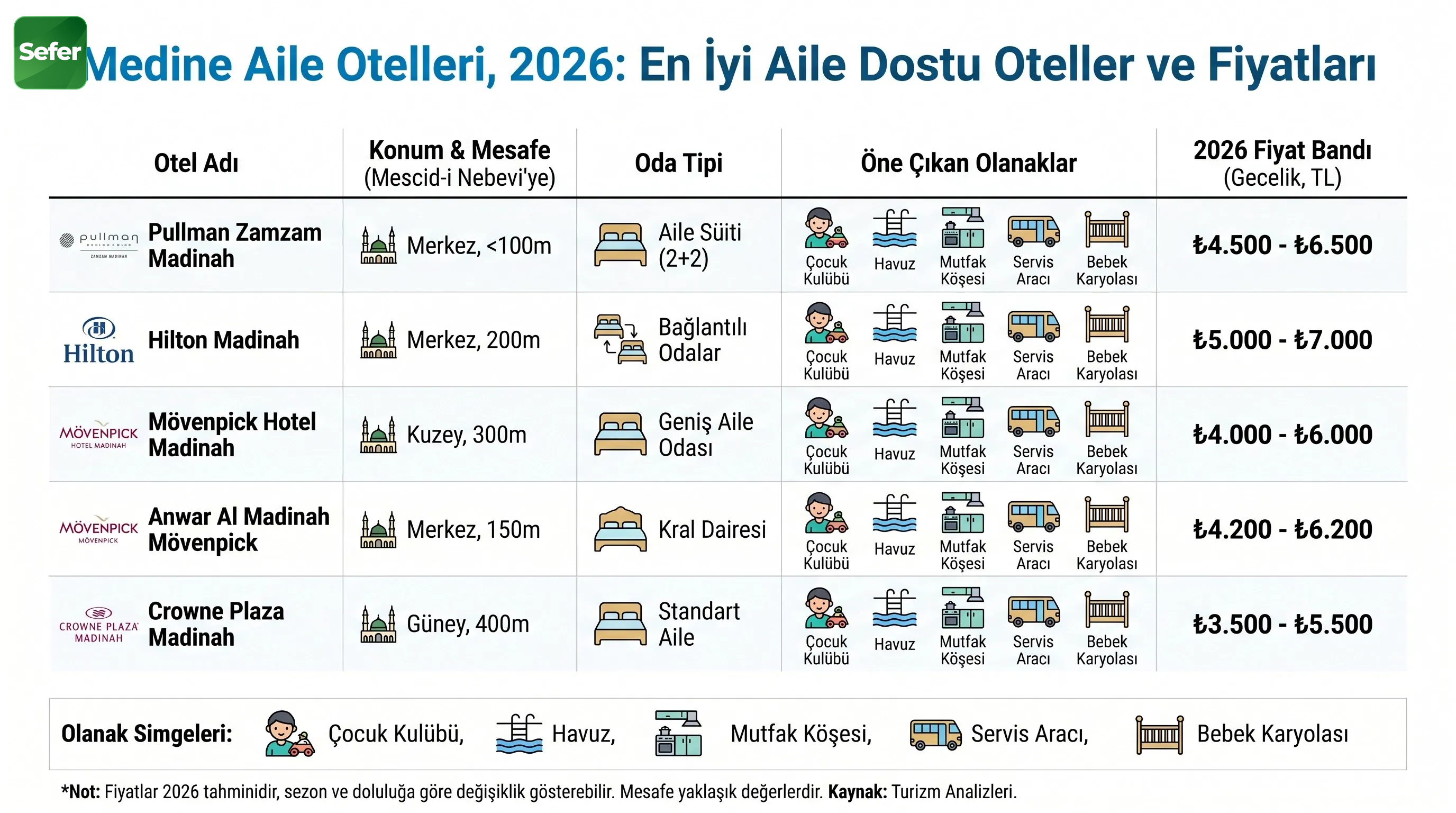 medine-rehberli-turlar-destekleyici-mekan-veya-detay-fotografi