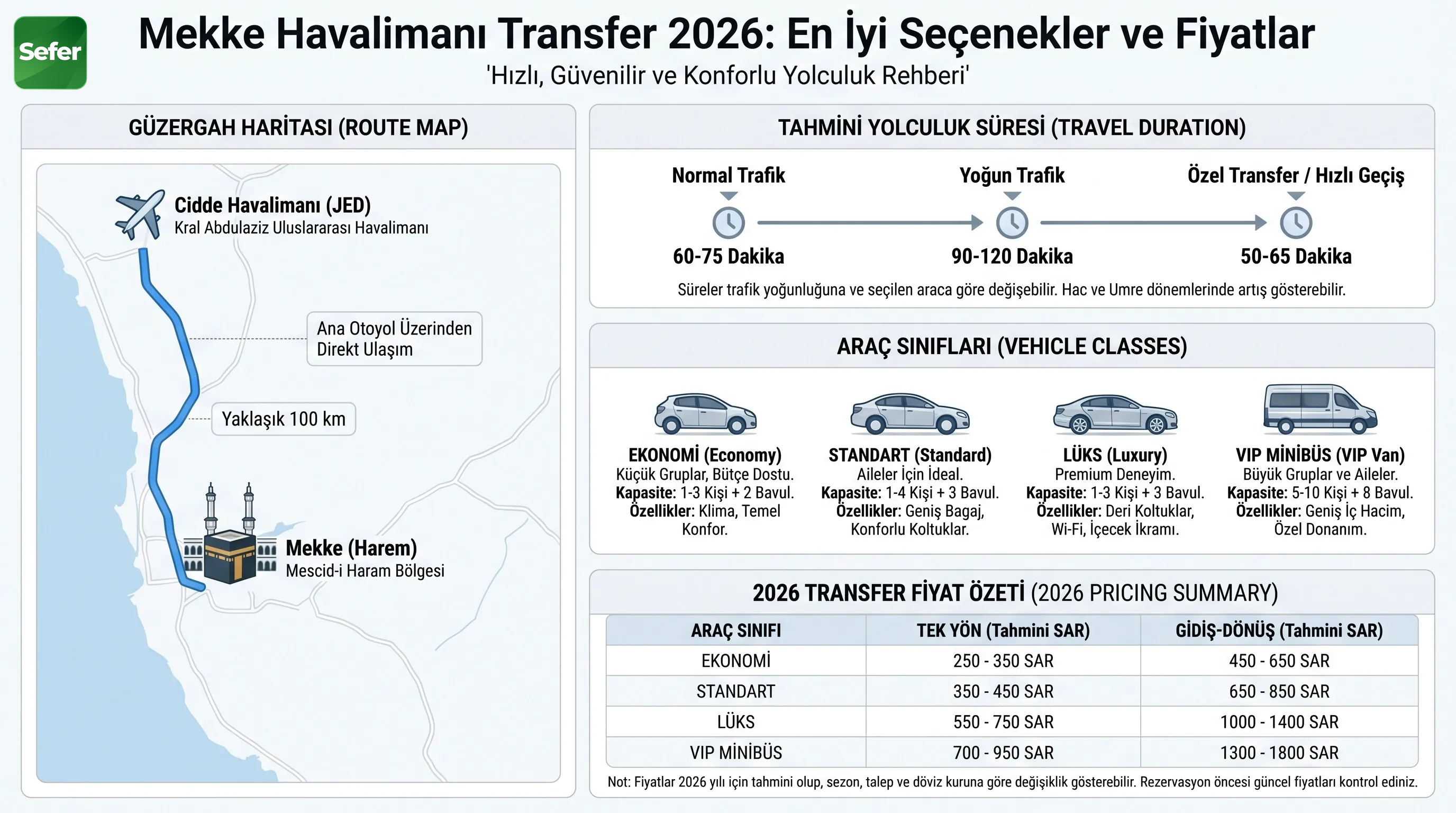 mekke-havalimani-transfer-ana-gorsel-2026
