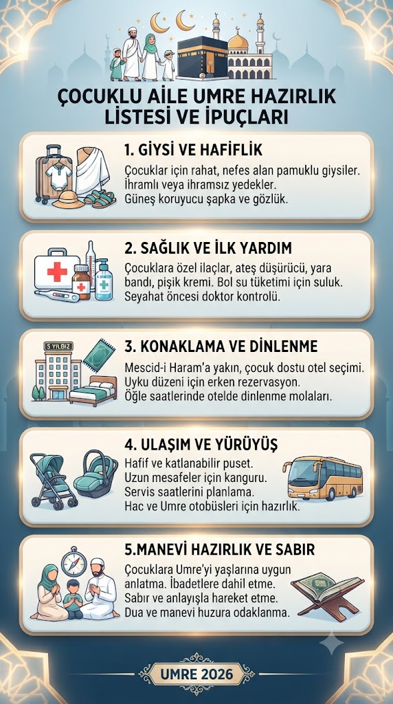 Çocuklu aile umre hazırlık listesi ve ipuçları özeti