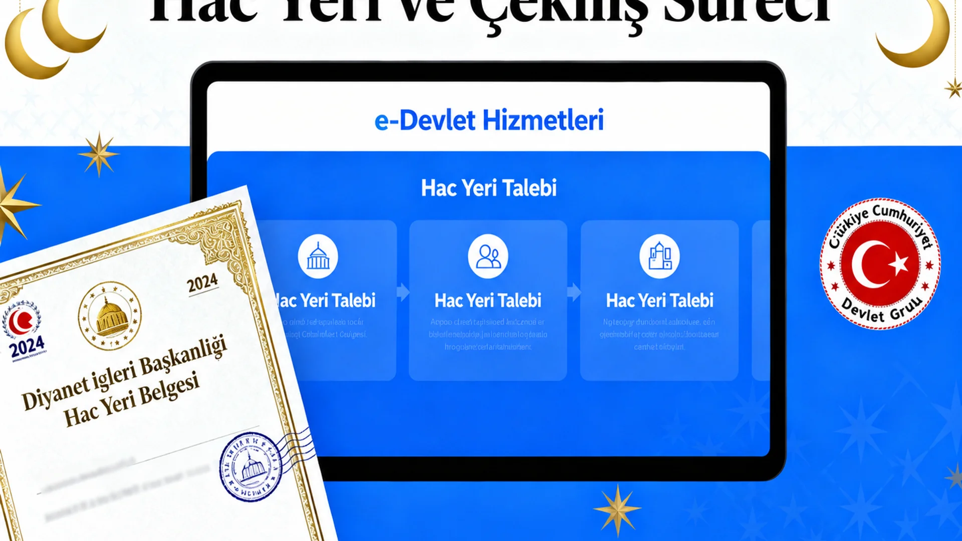 Hac Kontenjanı Nasıl Alınır? Kura Sistemi 2026
