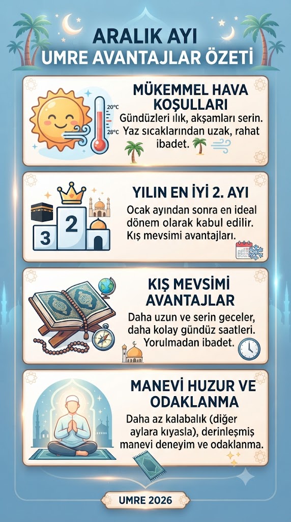 Aralık ayı umre avantajları özeti: mükemmel hava koşulları, yılın en iyi 2. ayı