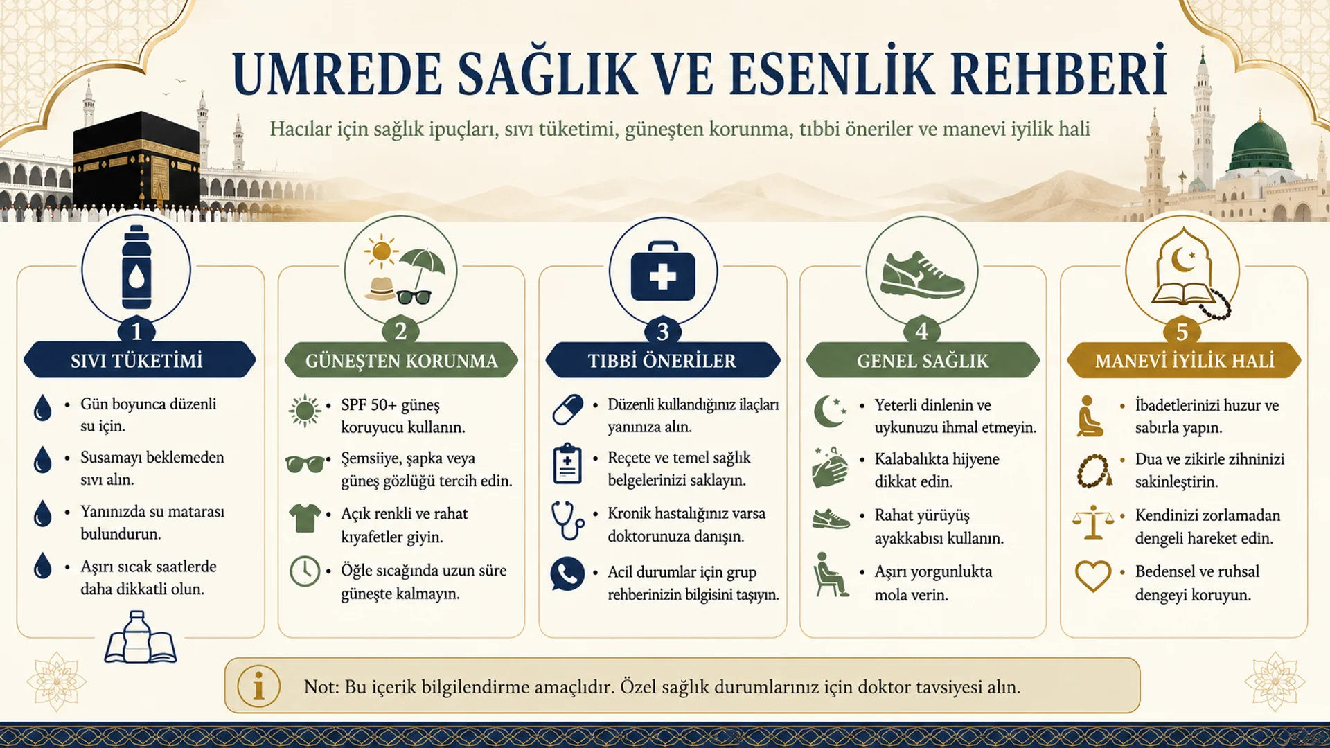 Umre Sağlık Tavsiyeleri: Kutsal Yolculuğa Sağlıklı Hazırlanın