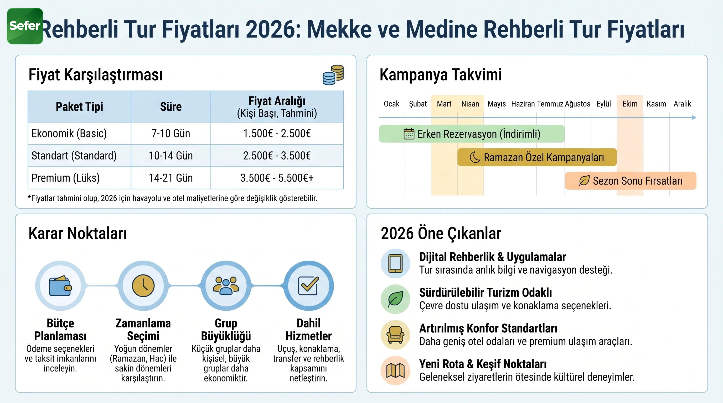 rehberli-tur-fiyatlari-destekleyici-mekan-veya-detay-fotografi