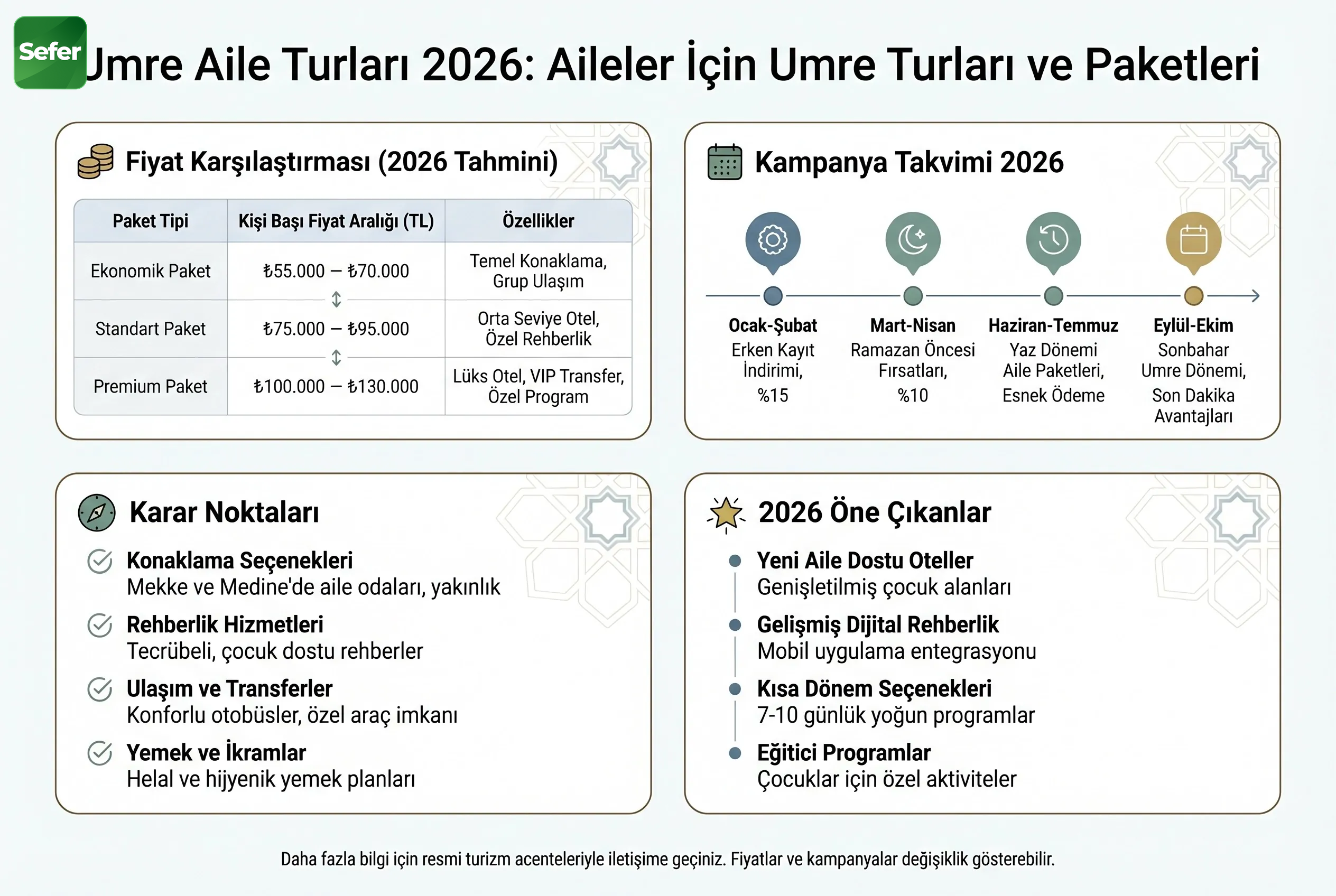 umre-aile-turlari-ana-gorsel-2026