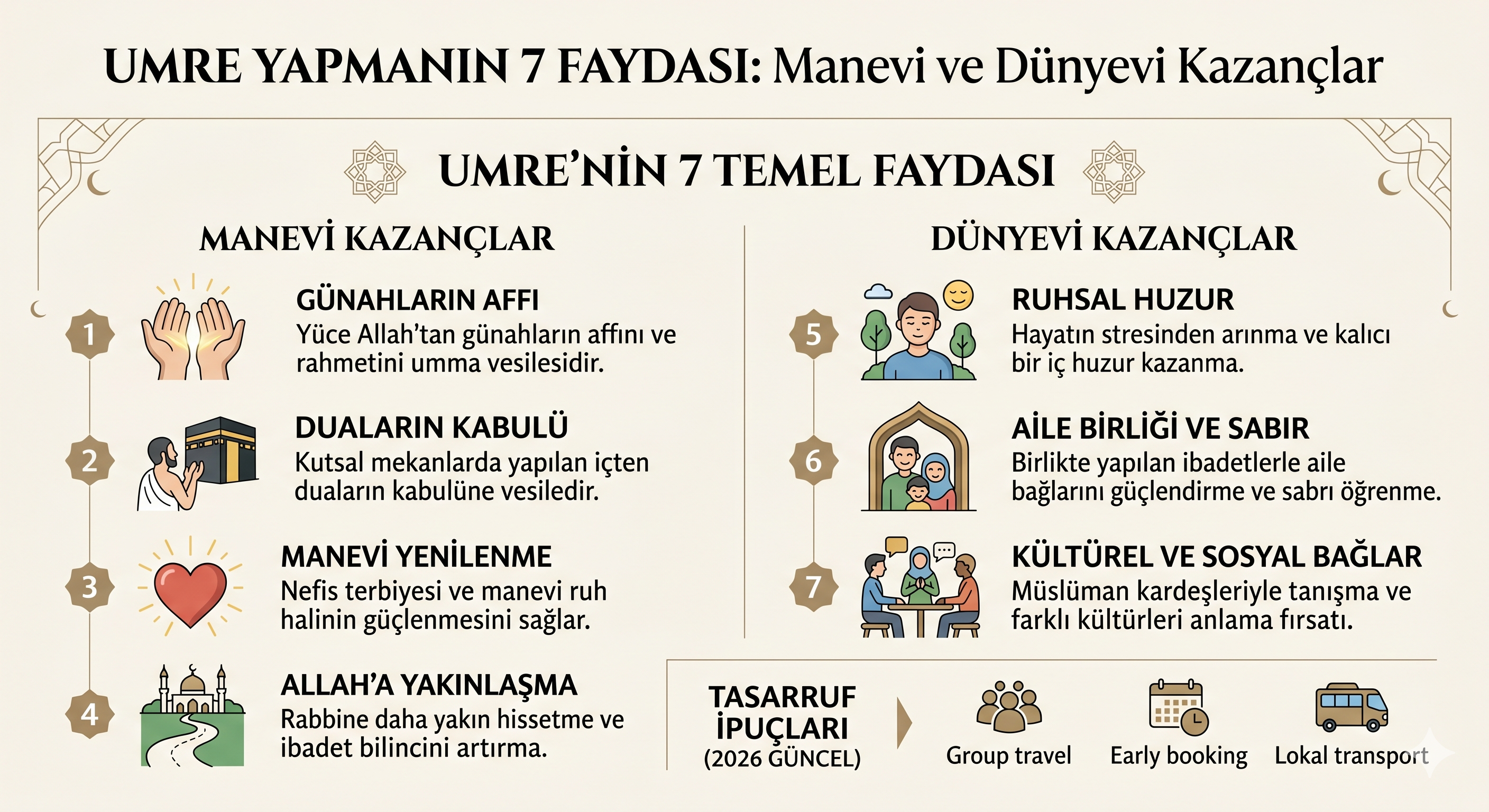 Umre faydaları ek görsel