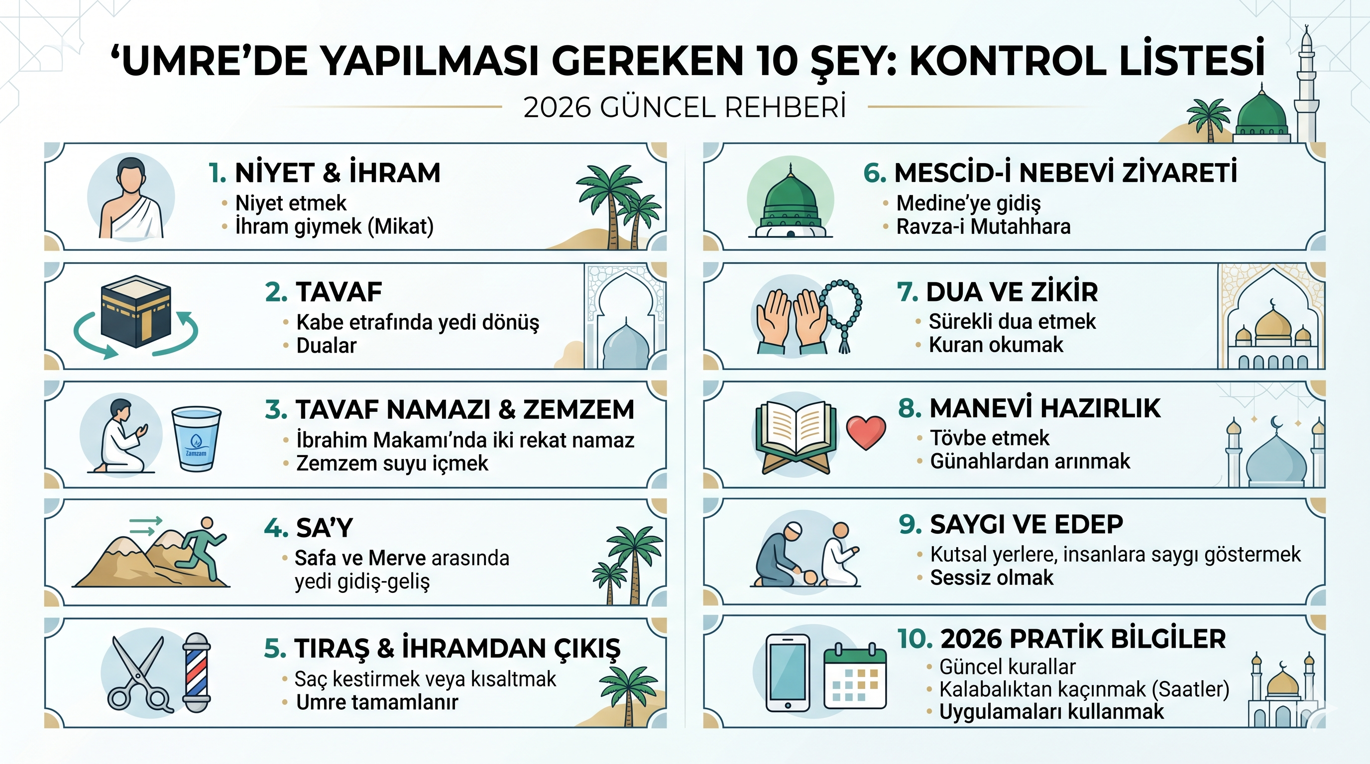 Umrede Yapılması Gereken 10 Şey: Mutlaka Yapılması Gereken İbadetler